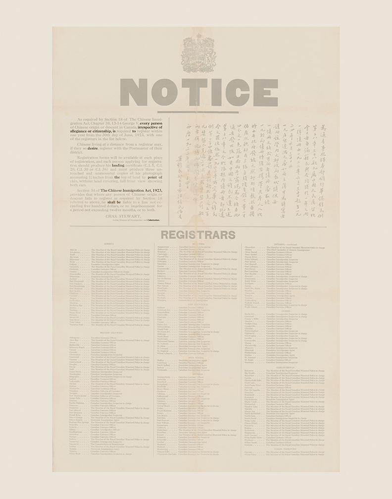 Full view of 1923 Chinese Immigration Act Poster with a beige overlay at 85% opacity and 85% fill. Certain words from the English column appear at normal opacity and stand out.